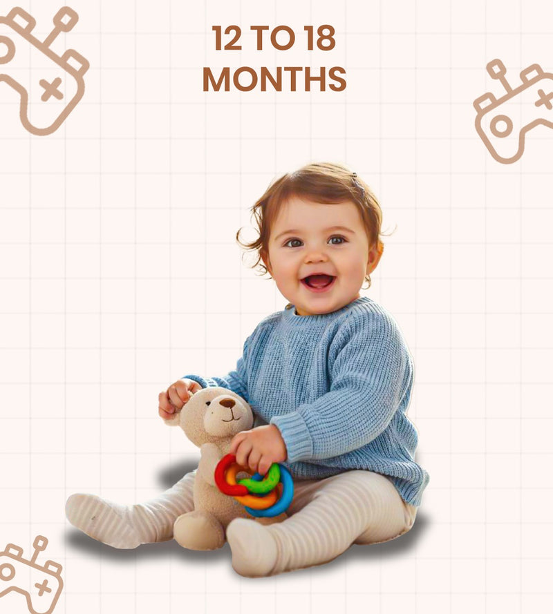 1-2 Years